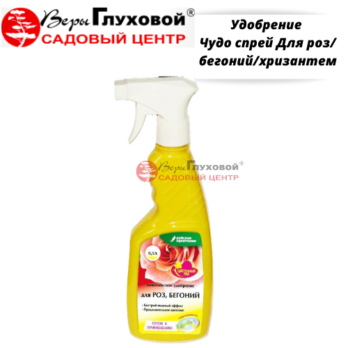 Основное изображение товара